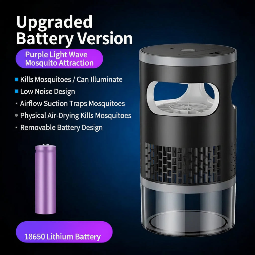 【Summervibes】Indoor Insect Trap - Effective Suction & UV Light Catcher for Mosquitoes, Fruit Flies, Gnats & Moths - Quiet & Non-Zapper for Home